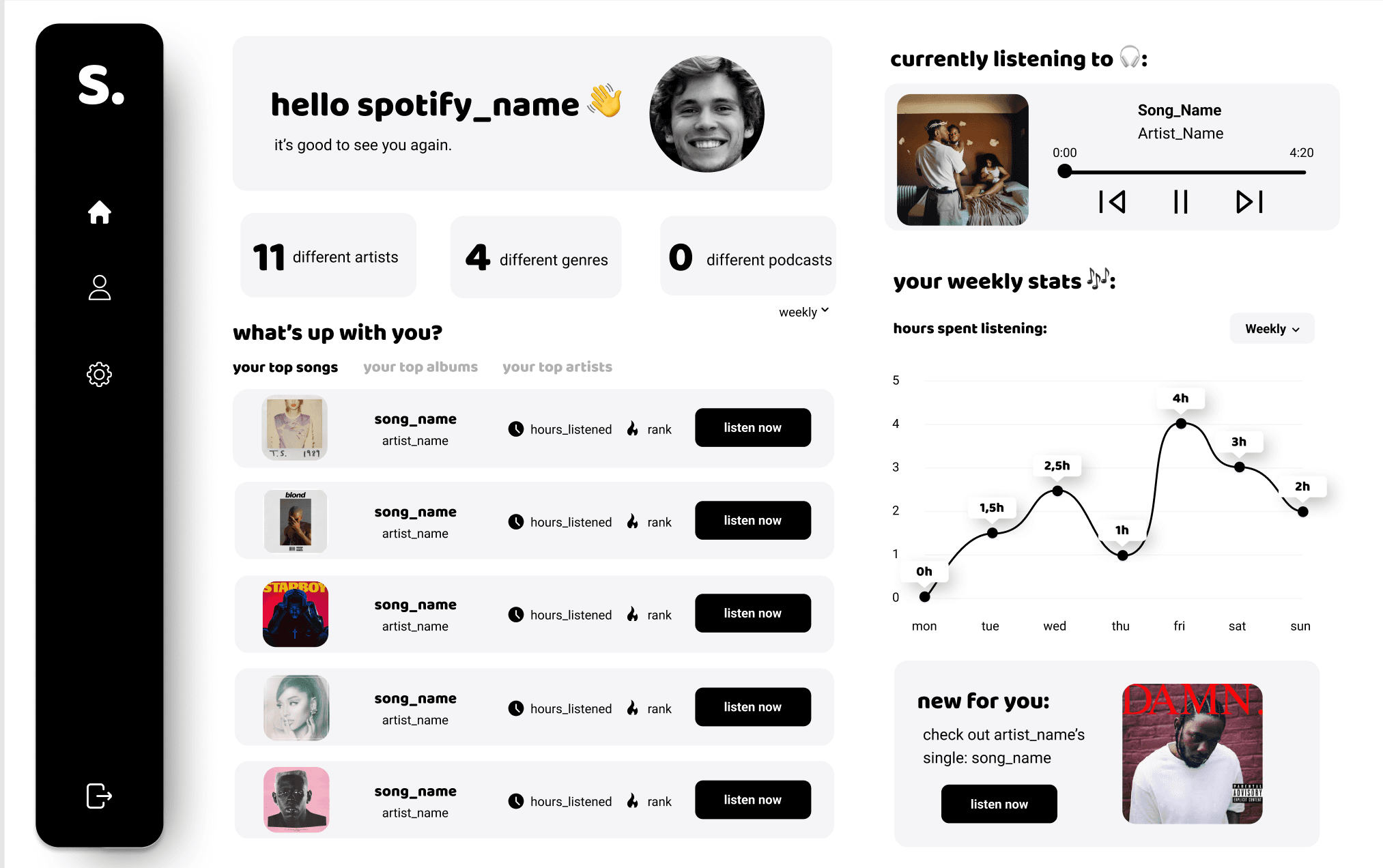 Statify